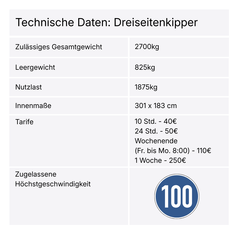 Kipp-Anhänger