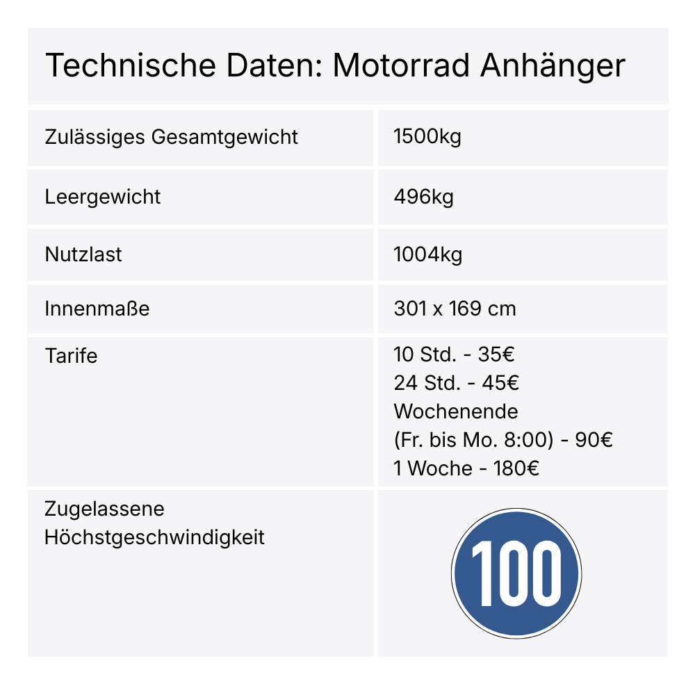 Motorrad-Anhänger
